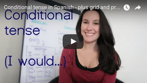 Conditional tense in Spanish (I would...)