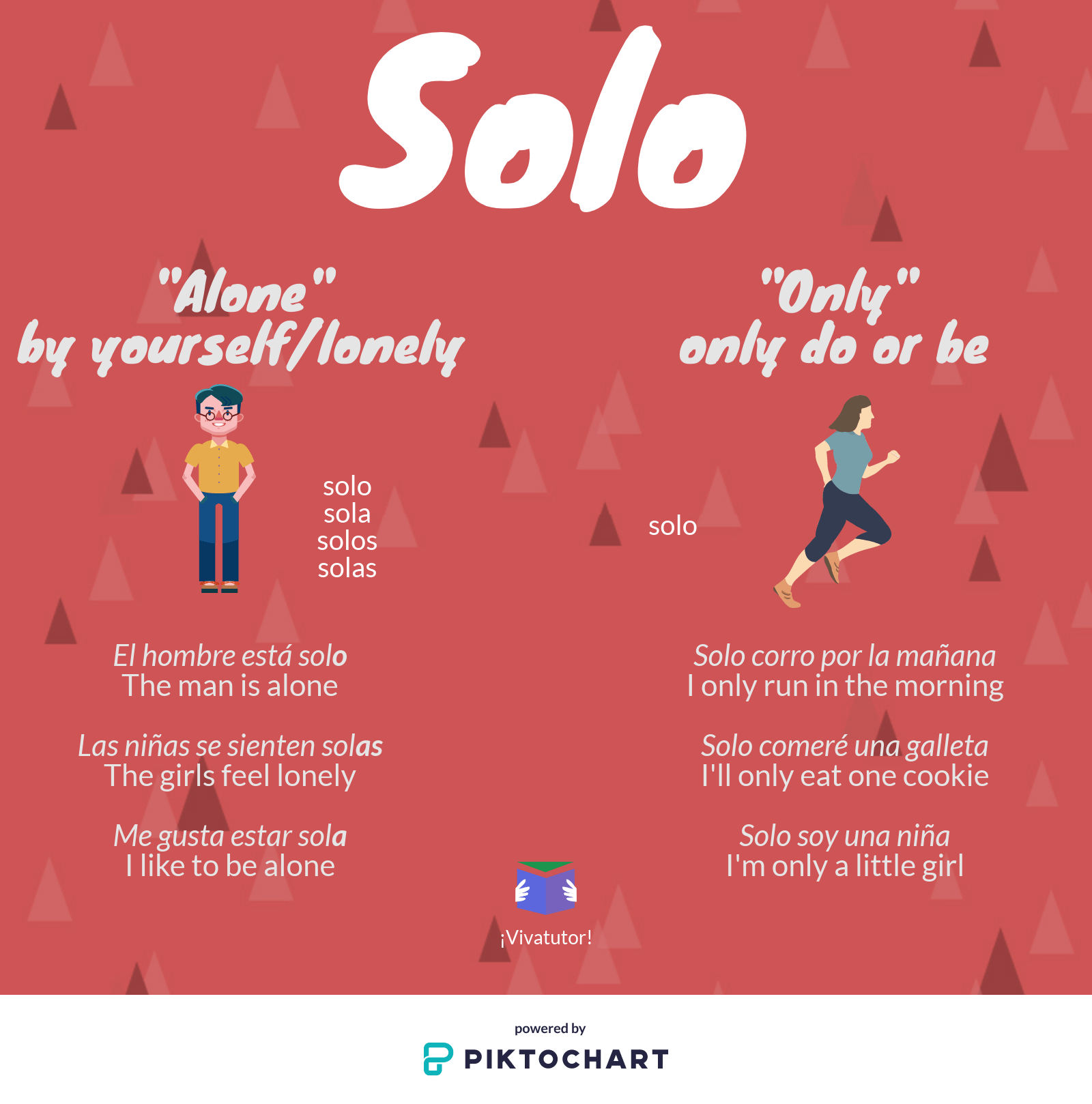 SOLO - only, alone, the only one?