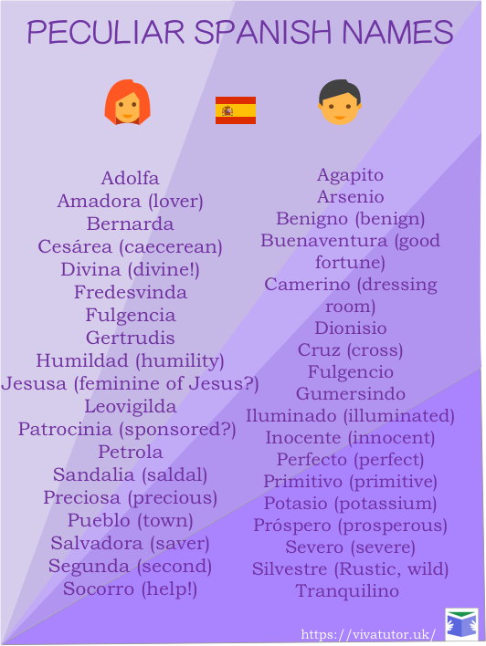 peculiar-spanish-names