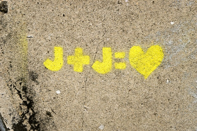 Top 7 Spanish spelling rules