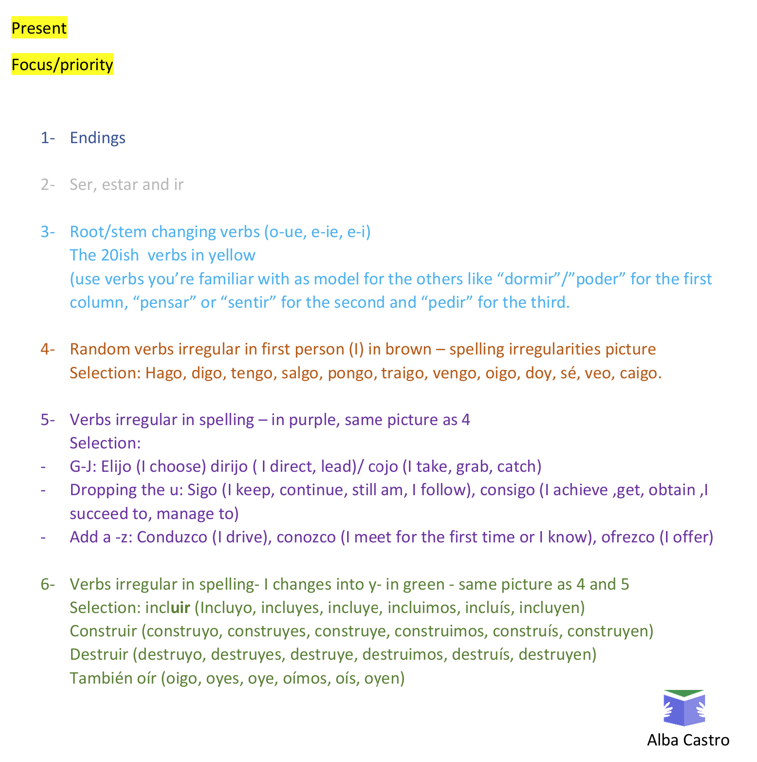 Big picture grid - present tense in Spanish